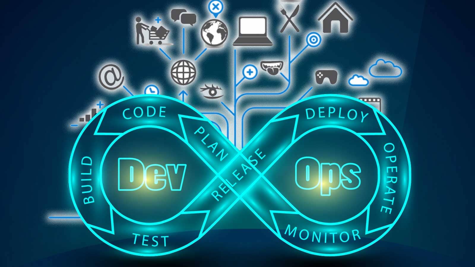 DevOps Development Trends